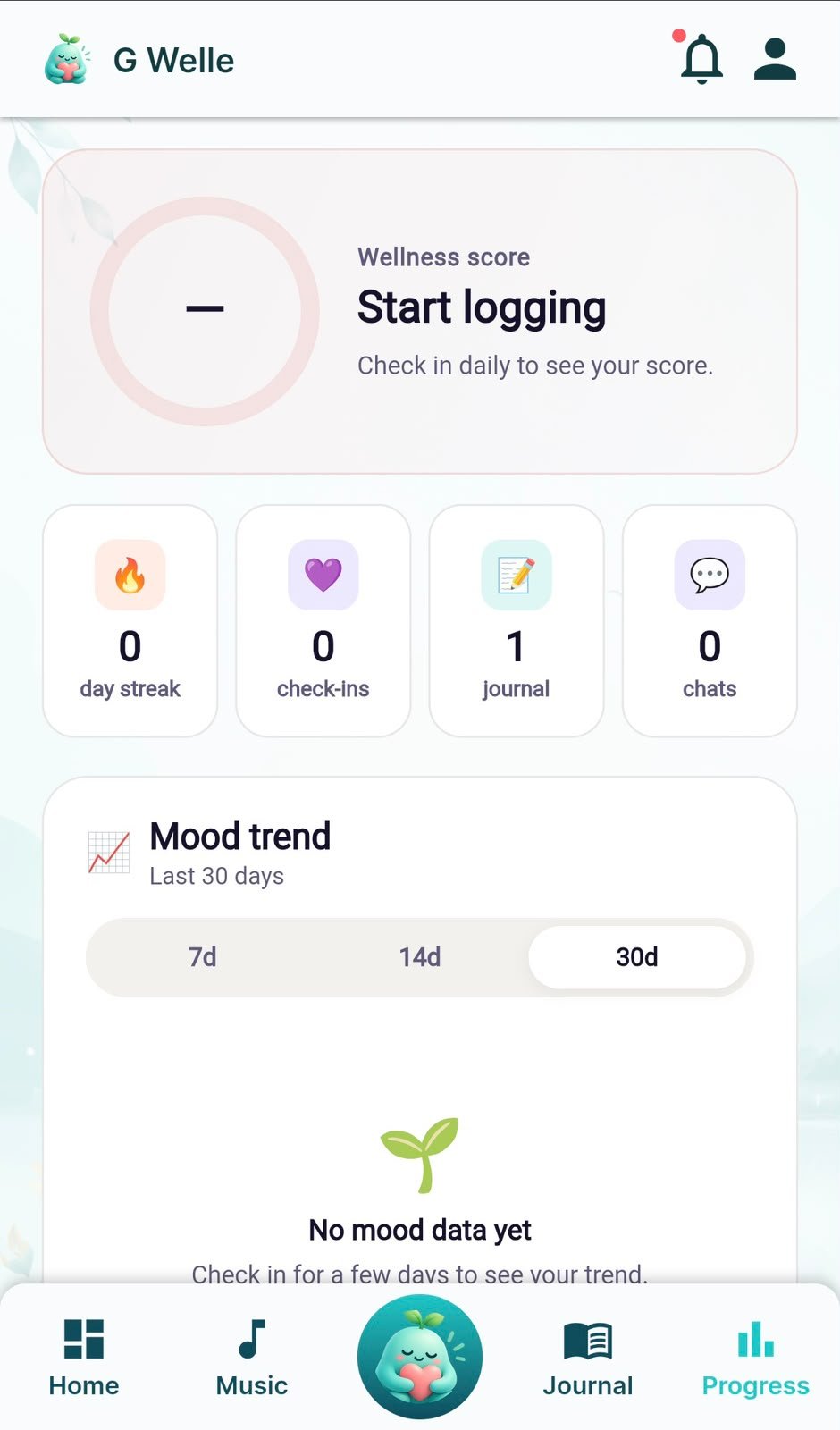 Therapist consultation screen
